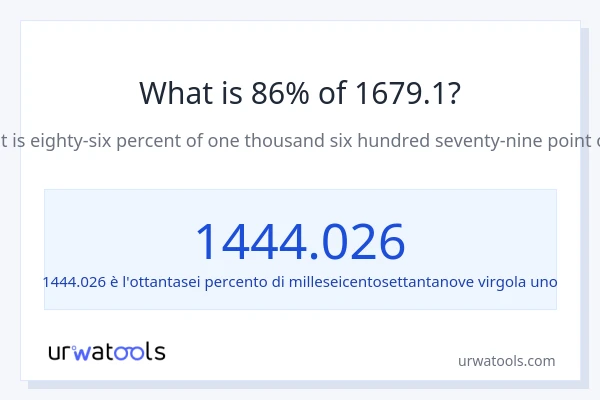Qual è il 86% di 1679.1?