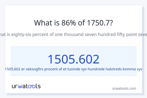 Hvad er 86% af 1750.7?