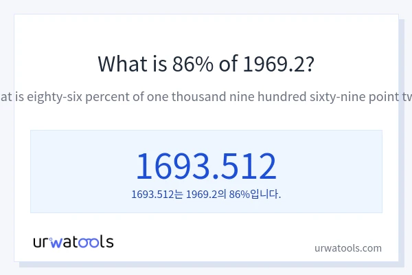 1969.2의 86%는 얼마입니까?