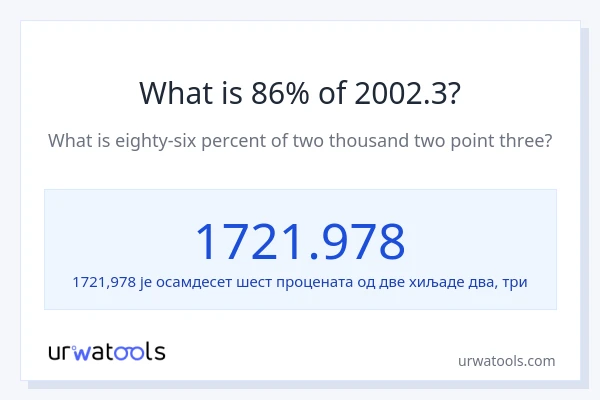 Колико је 86% од 2002.3?