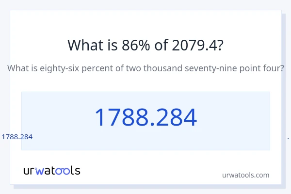 2079.4 లో 86% ఎంత?