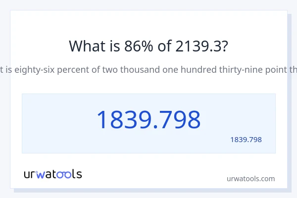 2139.3 کا 86% کیا ہے؟