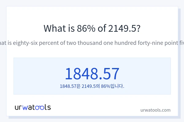 2149.5의 86%는 얼마입니까?
