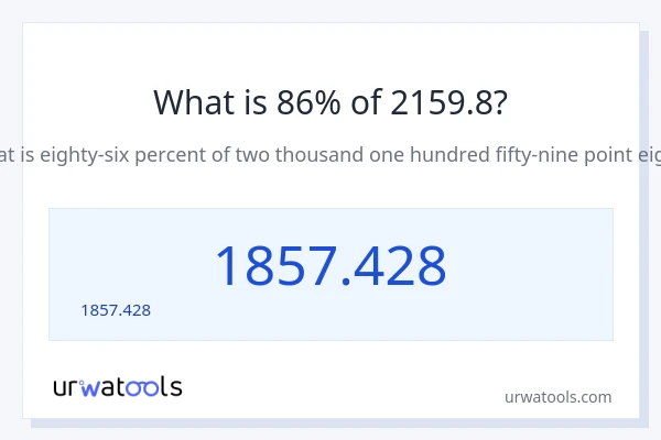 86% ของ 2159.8 คือเท่าไร?