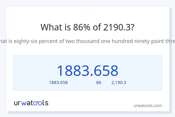 86% ของ 2190.3 คือเท่าไร?
