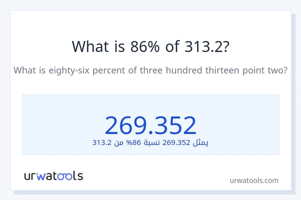 ما هي نسبة 86% من 313.2؟