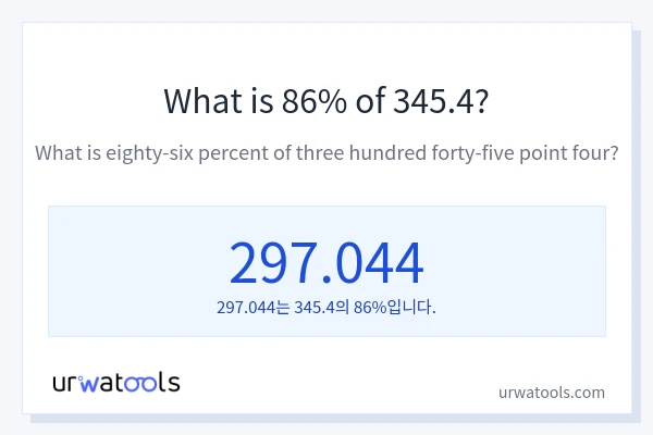 345.4의 86%는 얼마입니까?