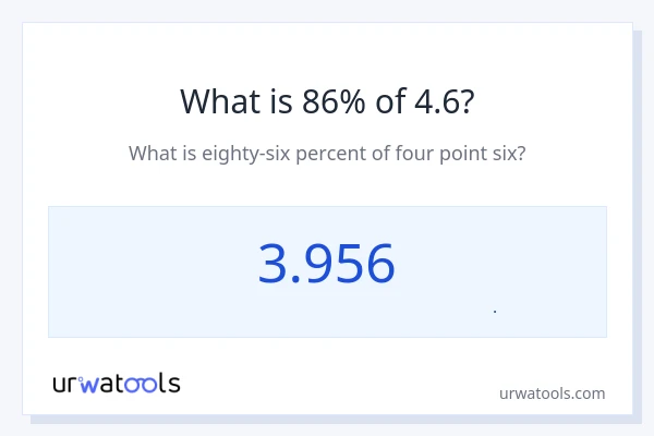 86% از 4.6 چقدر است؟