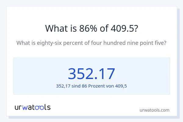 Was ist 86% von 409.5?