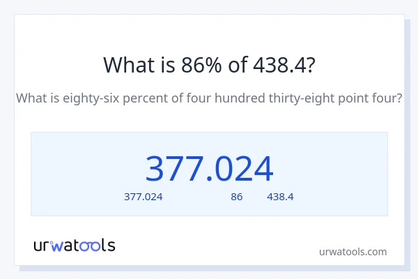 86% ของ 438.4 คือเท่าไร?