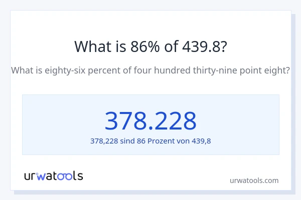 Was ist 86% von 439.8?