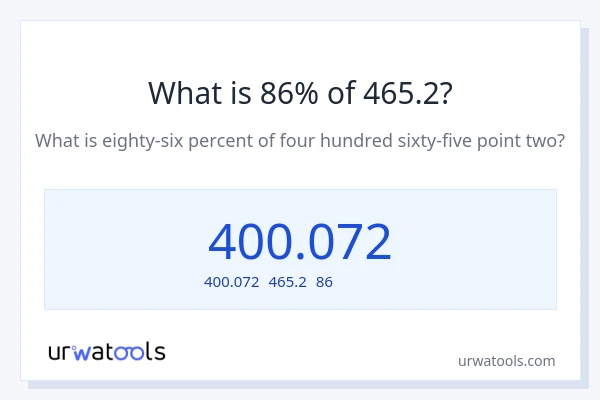 465.2の86%は何ですか?
