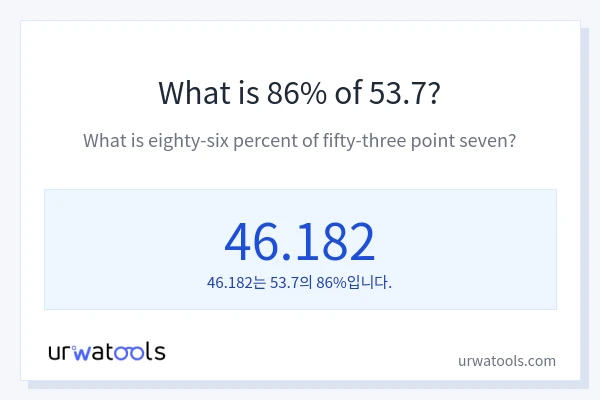 53.7의 86%는 얼마입니까?
