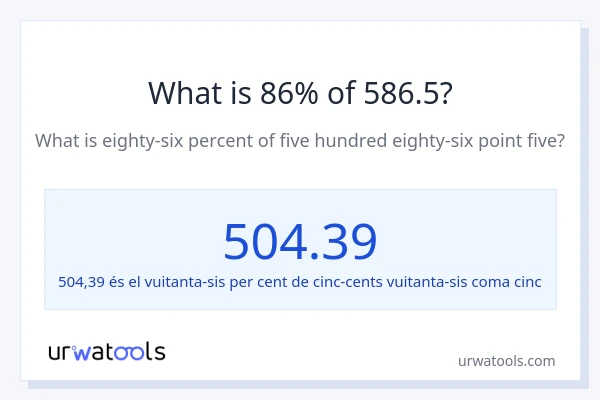 Quin és l'86% de 586.5?