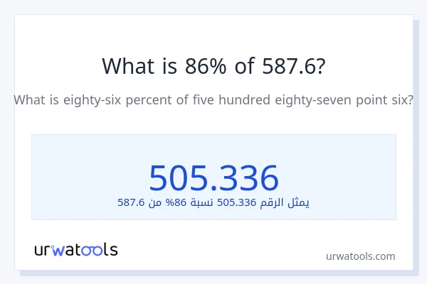 ما هي نسبة 86% من 587.6؟