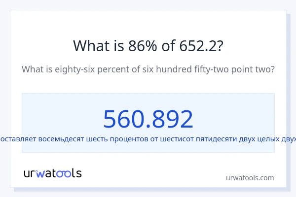 Что составляет 86% от 652.2?