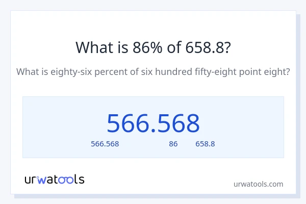 86% ของ 658.8 คือเท่าไร?