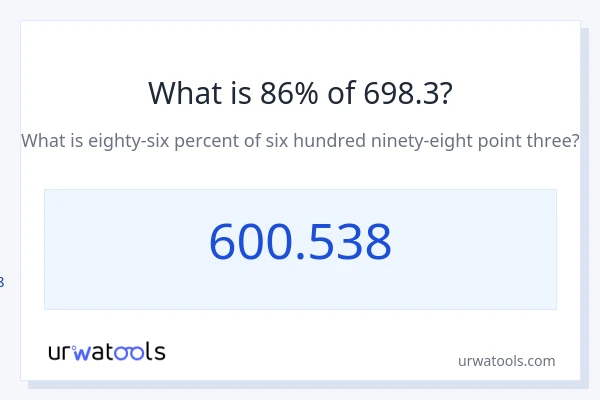 698.3 യുടെ 86% എന്താണ്?