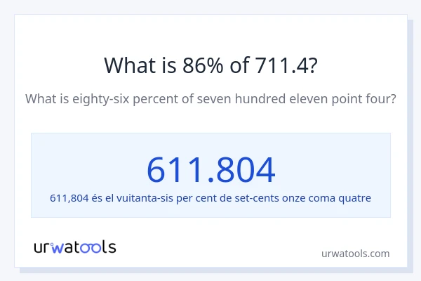 Quin és l'86% de 711.4?