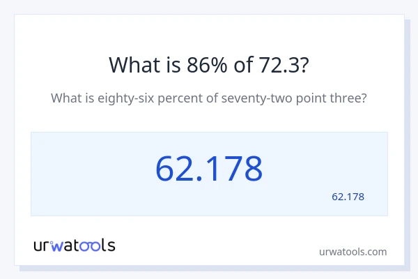 מה זה 86% מתוך 72.3?