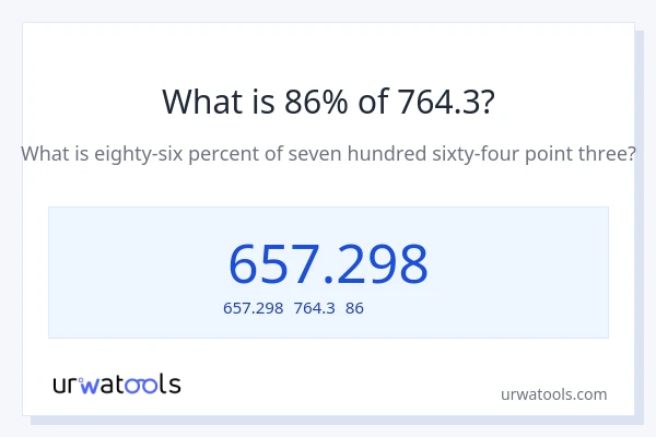 764.3の86%は何ですか?