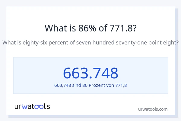 Was ist 86% von 771.8?