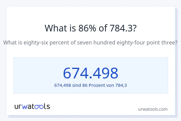 Was ist 86% von 784.3?