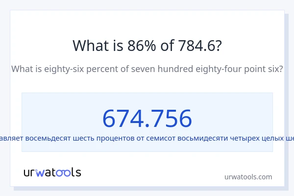 Что составляет 86% от 784.6?