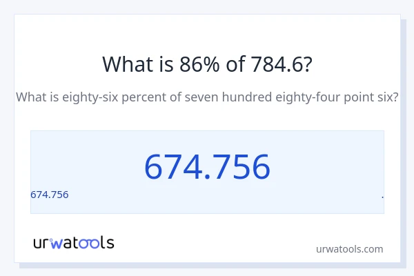 784.6 లో 86% ఎంత?