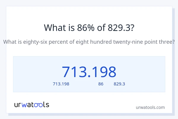 86% ของ 829.3 คือเท่าไร?