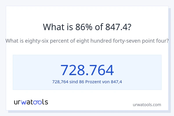 Was ist 86% von 847.4?