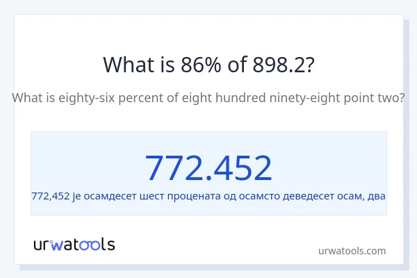 Колико је 86% од 898.2?
