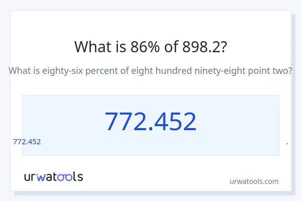 898.2 లో 86% ఎంత?