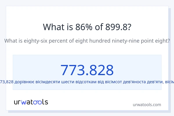 Що становить 86% від 899.8?