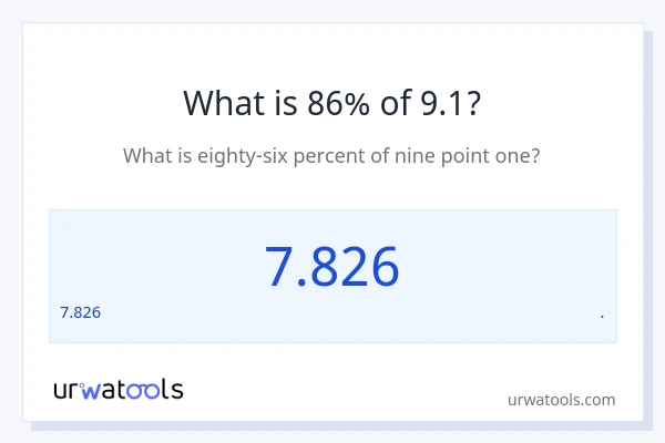 9.1 இல் 86% என்றால் என்ன?