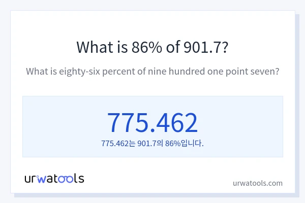 901.7의 86%는 얼마입니까?