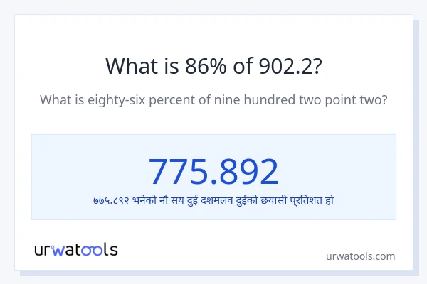 902.2 को 86% कति हुन्छ?