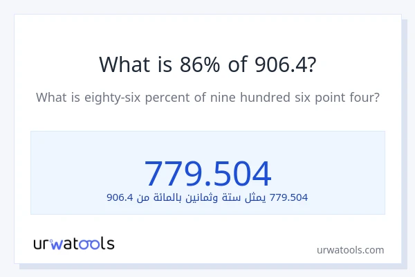 ما هي نسبة 86% من 906.4؟