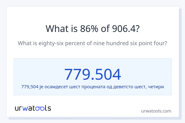 Колико је 86% од 906.4?