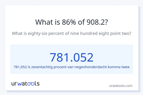 Wat is 86% van 908.2?