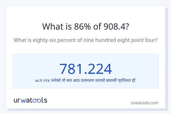 908.4 को 86% कति हुन्छ?