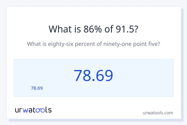 91.5 లో 86% ఎంత?