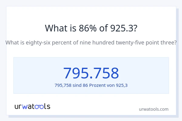 Was ist 86% von 925.3?