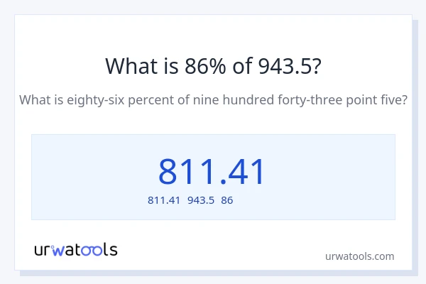 943.5の86%は何ですか?