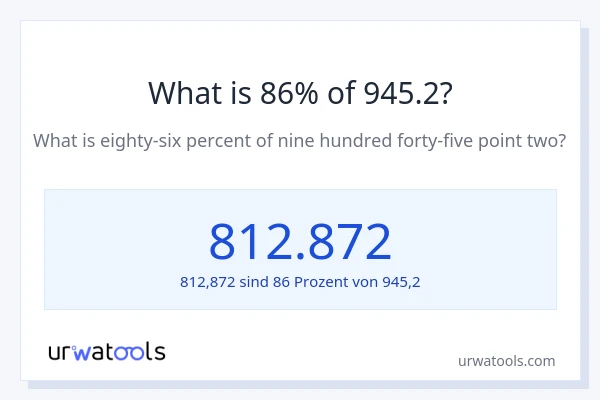 Was ist 86% von 945.2?