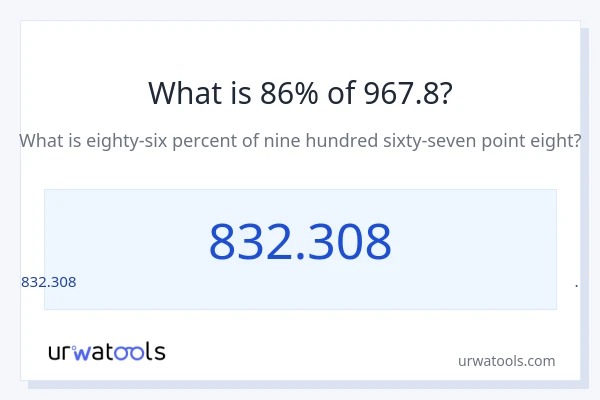 967.8 లో 86% ఎంత?