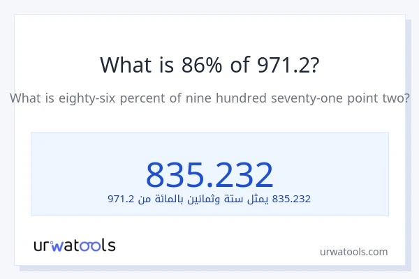 ما هي نسبة 86% من 971.2؟