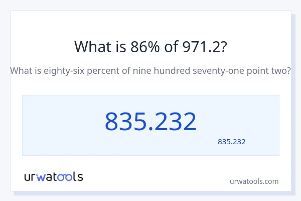 971.2 کا 86% کیا ہے؟