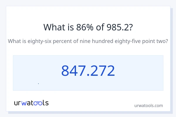 985.2 નું 86% કેટલું થાય?