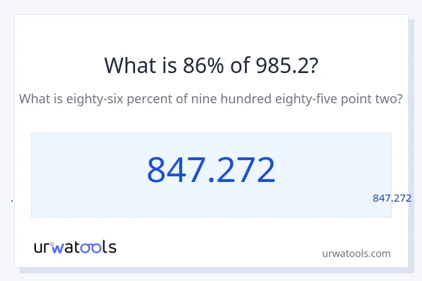 מה זה 86% מתוך 985.2?